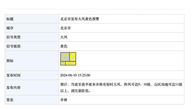 40分14助！孙铭徽生涯首次拿下40+10 生涯第四次得分40+